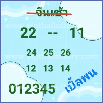 Thailand Lottery Down Numbers Winning Sure namber 16/8/2026