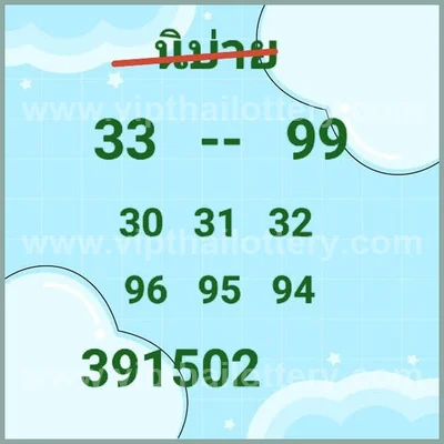 Thailand Lottery Down Numbers Winning Sure namber 16/8/2026