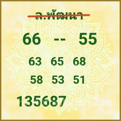 Thailand Lottery Down Numbers Winning Sure namber 16/8/2026