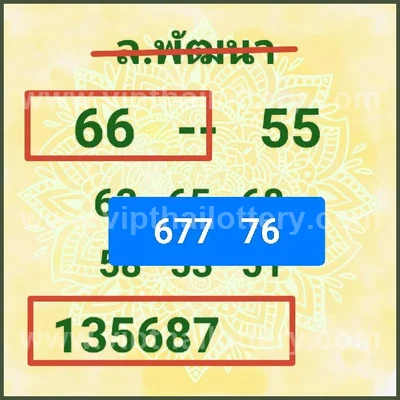 Thailand Lottery Down Numbers Winning Sure namber 16/8/2026