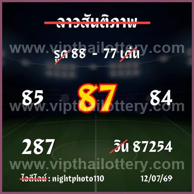 Thailand Lottery Winning Set Final Game Numbers 16/08/2026