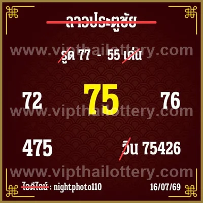 Thailand Lottery Winning Set Final Game Numbers 16/08/2026