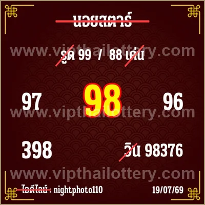Thailand Lottery Winning Set Final Game Numbers 16/08/2026