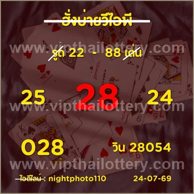 Thailand Lottery Winning Set Final Game Numbers 16/08/2026