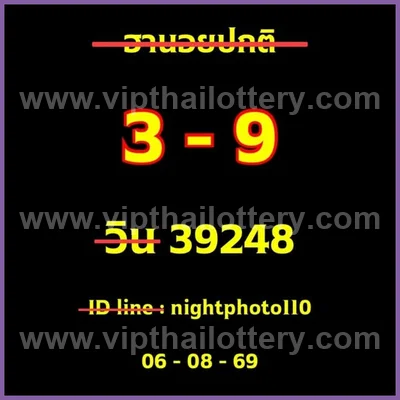 Thailand Lottery Winning Set Final Game Numbers 16/08/2026