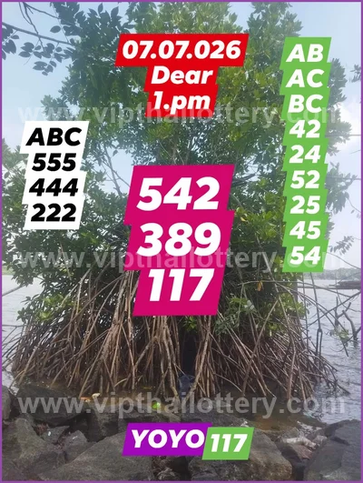 Thai Lottery 100% Sure Number Direct VIP 3Up HTF 16-08-2026