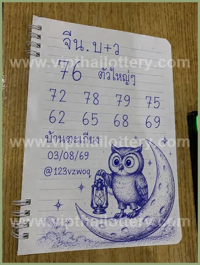 Thai Lotto Set Touch VIP Paper Winning Non-Miss 16.8.2026