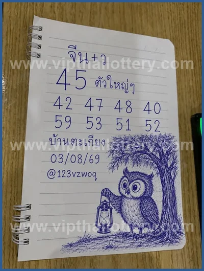 Thai Lotto Set Touch VIP Paper Winning Non-Miss 16.8.2026