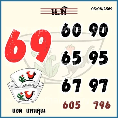 Thailand Lottery Numbers Direct Paper 3Up VIP 16th August 26