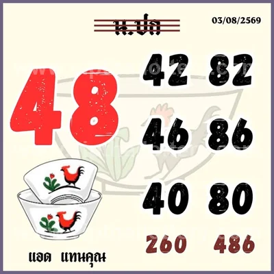Thailand Lottery Numbers Direct Paper 3Up VIP 16th August 26