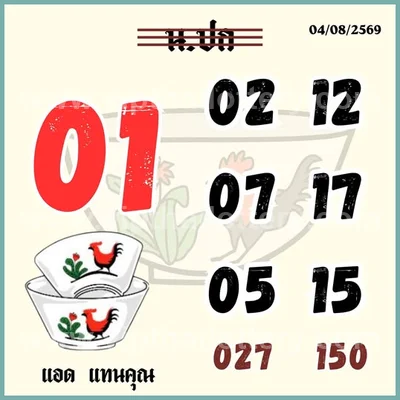 Thailand Lottery Numbers Direct Paper 3Up VIP 16th August 26