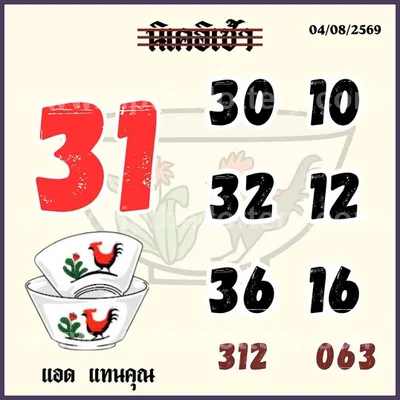 Thailand Lottery Numbers Direct Paper 3Up VIP 16th August 26