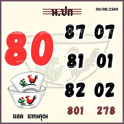 Thailand Lottery Numbers Direct Paper 3Up VIP 16th August 26