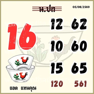 Thailand Lottery Numbers Direct Paper 3Up VIP 16th August 26