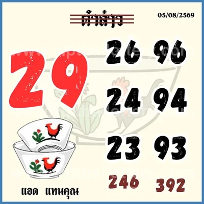 Thailand Lottery Numbers Direct Paper 3Up VIP 16th August 26