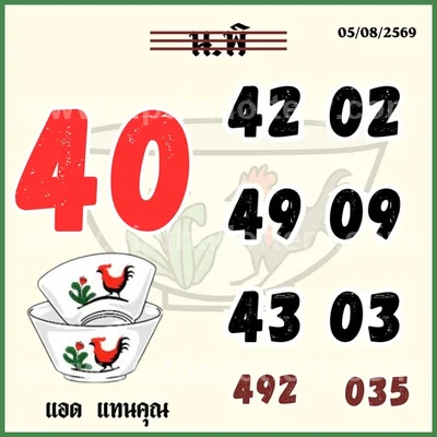 Thailand Lottery Numbers Direct Paper 3Up VIP 16th August 26