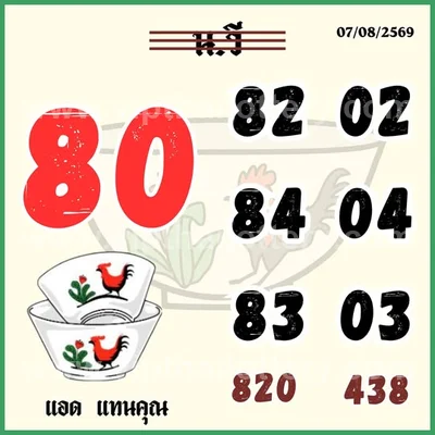 Thailand Lottery Numbers Direct Paper 3Up VIP 16th August 26