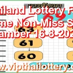 Thailand Lottery Final Game Non-Miss Sure namber 16-8-2026