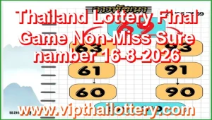 Thailand Lottery Final Game Non-Miss Sure namber 16-8-2026