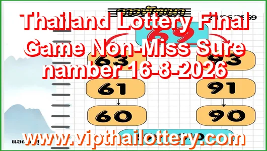 Thailand Lottery Final Game Non-Miss Sure namber 16-8-2026