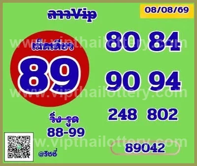 Thailand Lottery Down Master Paper Lucky HTF Tips 16/8/2026