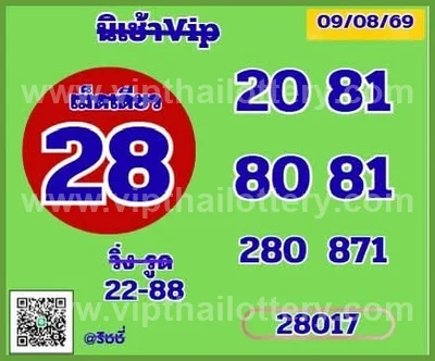 Thailand Lottery Down Master Paper Lucky HTF Tips 16/8/2026