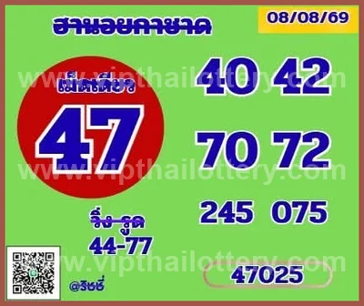 Thailand Lottery Down Master Paper Lucky HTF Tips 16/8/2026