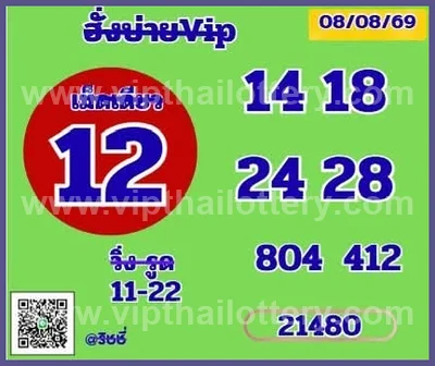 Thailand Lottery Down Master Paper Lucky HTF Tips 16/8/2026