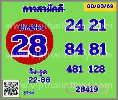 Thailand Lottery Down Master Paper Lucky HTF Tips 16/8/2026