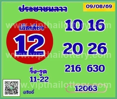 Thailand Lottery Down Master Paper Lucky HTF Tips 16/8/2026