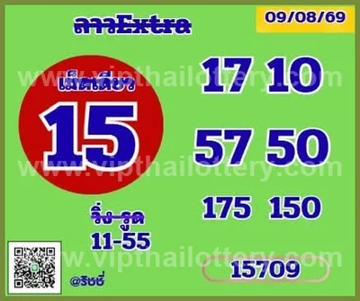 Thailand Lottery Down Master Paper Lucky HTF Tips 16/8/2026