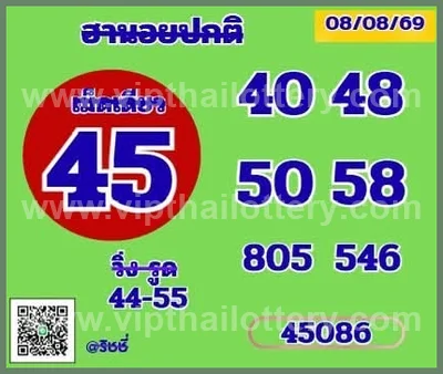 Thailand Lottery Down Master Paper Lucky HTF Tips 16/8/2026