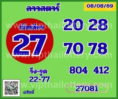 Thailand Lottery Down Master Paper Lucky HTF Tips 16/8/2026
