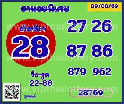 Thailand Lottery Down Master Paper Lucky HTF Tips 16/8/2026
