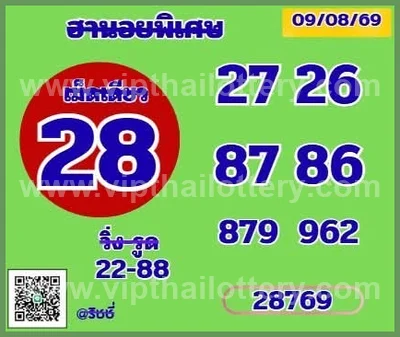 Thailand Lottery Down Master Paper Lucky HTF Tips 16/8/2026