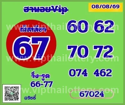 Thailand Lottery Down Master Paper Lucky HTF Tips 16/8/2026