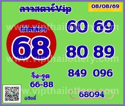 Thailand Lottery Down Master Paper Lucky HTF Tips 16/8/2026