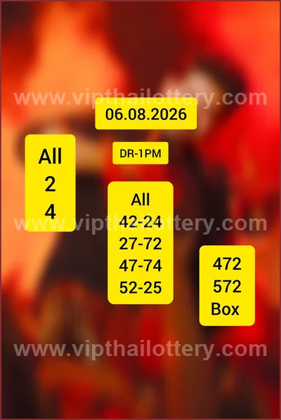 Thailand Lottery Down Direct 3Up Formula VIP 16th Aug 2026