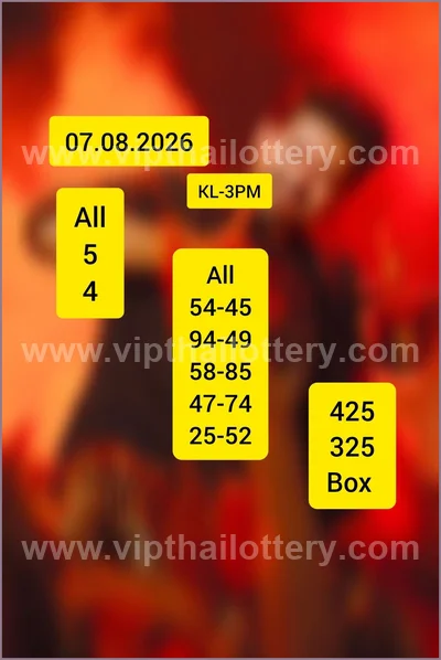 Thailand Lottery Down Direct 3Up Formula VIP 16th Aug 2026