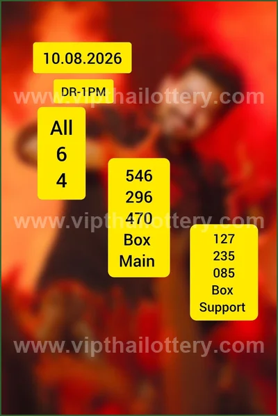 Thailand Lottery Down Direct 3Up Formula VIP 16th Aug 2026