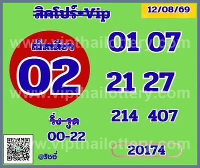 Thailand Lottery Game Winning Lucky Sure namber 16.8.2026