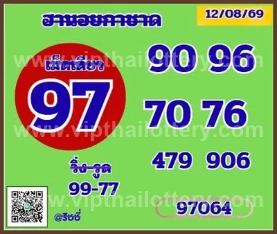 Thailand Lottery Game Winning Lucky Sure namber 16.8.2026