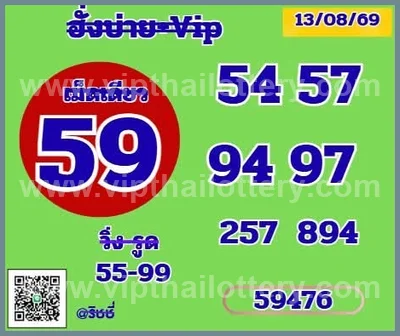 Thailand Lottery Game Winning Lucky Sure namber 16.8.2026
