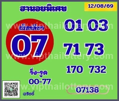 Thailand Lottery Game Winning Lucky Sure namber 16.8.2026