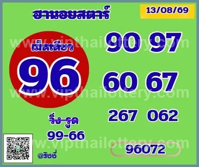 Thailand Lottery Game Winning Lucky Sure namber 16.8.2026