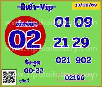 Thailand Lottery Game Winning Lucky Sure namber 16.8.2026