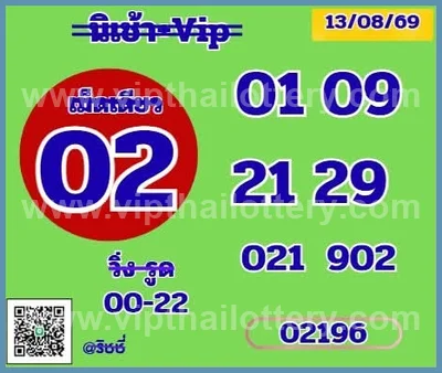 Thailand Lottery Game Winning Lucky Sure namber 16.8.2026