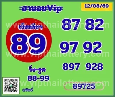 Thailand Lottery Game Winning Lucky Sure namber 16.8.2026