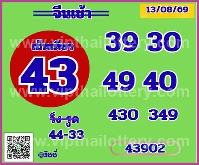 Thailand Lottery Game Winning Lucky Sure namber 16.8.2026