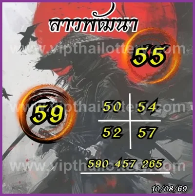 Thailand Lottery Game Winning Lucky Sure namber 16.8.2026